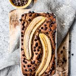 gluten free breakfast recipes