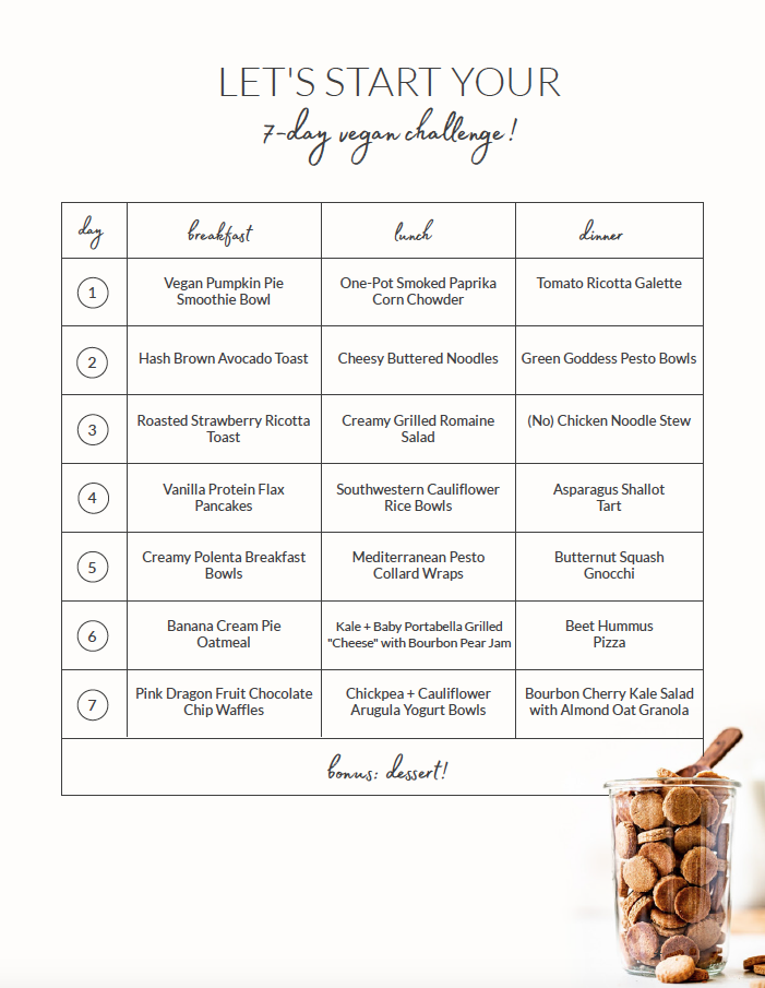 7-Day Vegan Challenge eBook meal plan